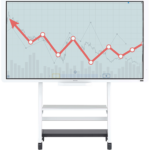 D7500 w/ Windows¨ Controller Interactive Whiteboard Take digital collaboration to another level